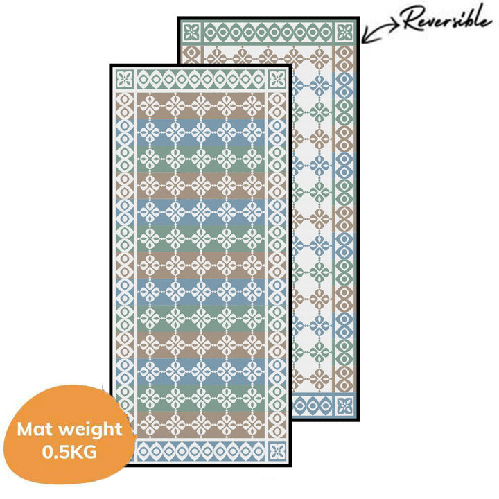 Recycled Mats – Lifestyle Gear NZ